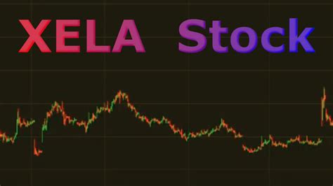 xela stock news